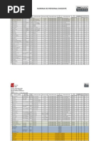 Nomina Personal Docente