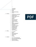 Overview of Form 4 and 5 Syllabus