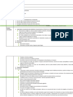 Planificación Expresión Corporal Anual 2019