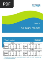 The Sushi Market