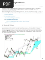 Estrategia de Trading Con Ichimoku