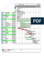 Carta Gantt Obra Conchalí