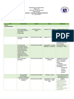 Ict-Coordinator-Accomplishment-Report Lis