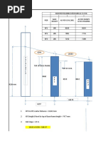 Kiln Slope Calculation