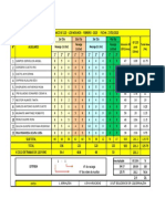 Control Quimico GF.120 Febrero 2020-3 Completo