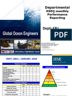 Monthly HSEQ Performance - JANUARY - 2020