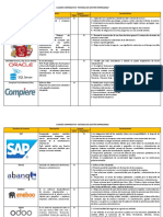 Cuadro Comparativo SGE