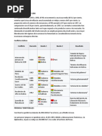 En El Gobierno Entre 1993 y 1998