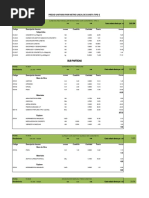 Apu Cunetas Tipo 2 PDF