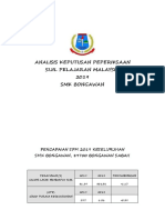 Analisis SPM 2019