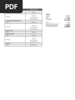 PCHC Charges