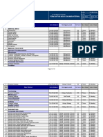 06 Rekaman Daftar Induk Dokumen Internal