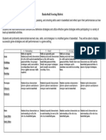 Basketball Scoring Rubric