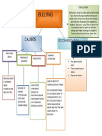 Graphic Organizer 6