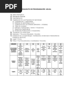 Esqueleto de Programacion Anual Letras 2020