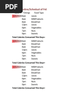 Dependent Drop Down List (Shahood Jamal Roll No. 2019-CH-15)