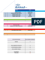 Reporte Semana 9-10