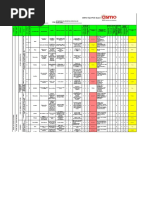 Matriz de Peligros y Riesgos