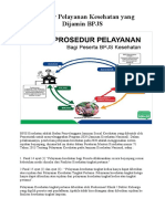 Prosedur Pelayanan Kesehatan Yang Dijamin BPJS