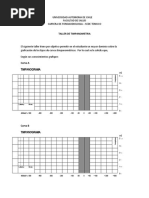 Taller Timpanometria