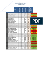 Notas Metodos PDF