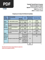 Cronograma de Actividades