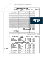 RAB POPDA SMK SDRJ 2019 Baru