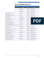 1 List of Aspri Members by Work Type - Vessel Tank Cleaning