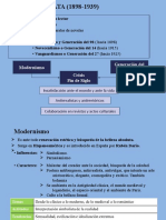 Tema 4.modernismo y Generación Del 98.odp