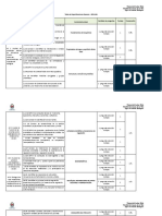 Tabla de Especificaciones Examen Biol166 201920 - Estudiantes VF