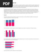 Diagrama de Barras y Tipos de Curvas