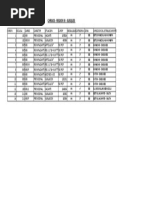 Cargos Vacantes Susques 2019 - 2020