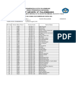 Daftar Siswa Asuh Ibu Sukarningsih