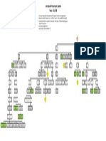 Chess Opening Flowchart v1