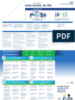 Leading Change Through Vision Values and Behaviours Leaflet 2019-20