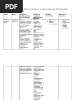 Selección de OA para Pre Kinder y Kinder