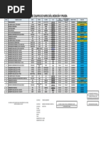 Equipos de Medicion (Gustavo) .