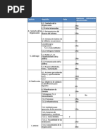 Ejercicio Iso 02