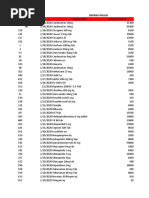 Entry Stok Gudang Obat Jan 2020 (Isna)