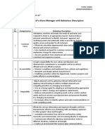 Competencies For Store Manager With Behavior Descriptors