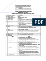 RPL Pentingnya Disiplin Belajar Ganjil