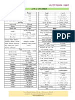 Lista de Intercambios