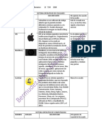 Sistemas Operativos