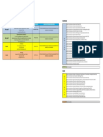 Sedes Conv Exam 13-15 Marzo Ecuador-1 PDF