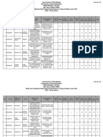 Merit List Ntse 20167