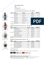 Ah1222 CP PDF