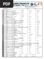 Examen - Herramientas de Computo y Su Preservacion