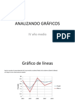 Analizando Gráficos PDF