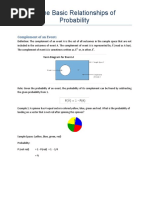 Some Basic Relationships of Probability PDF