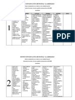 Alineación Curricular Area de Español 2020